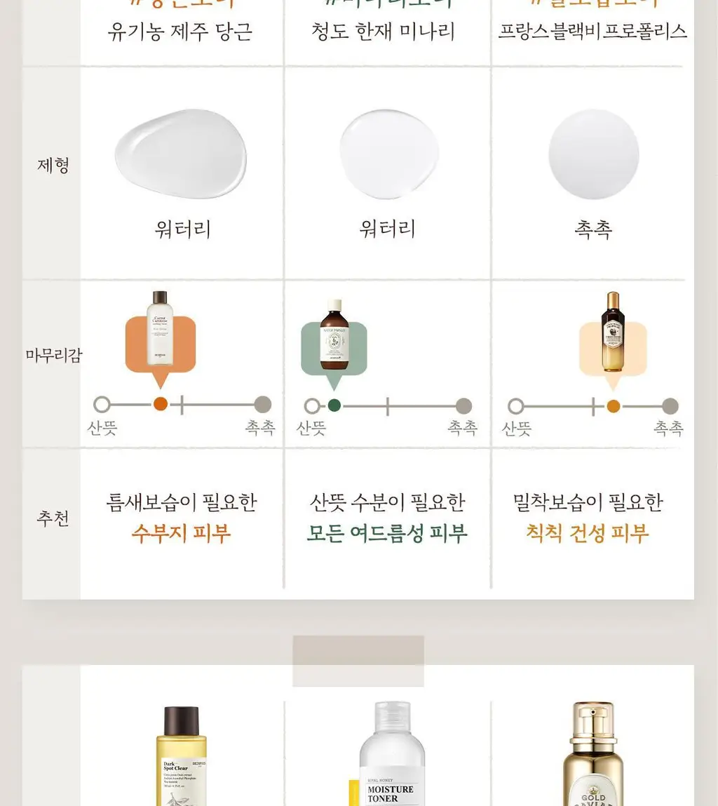 [비건토너] 스킨푸드 미나리 토너 300ml 상세페이지 13